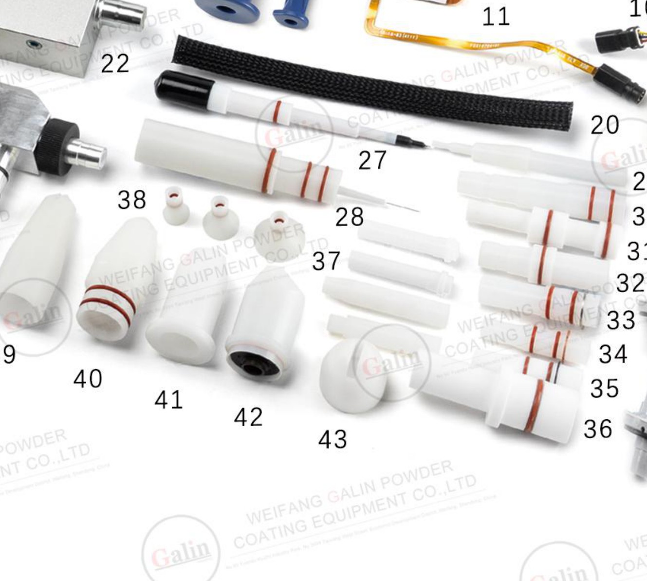 Nozzle Inserts, Deflectors & Powder Hose