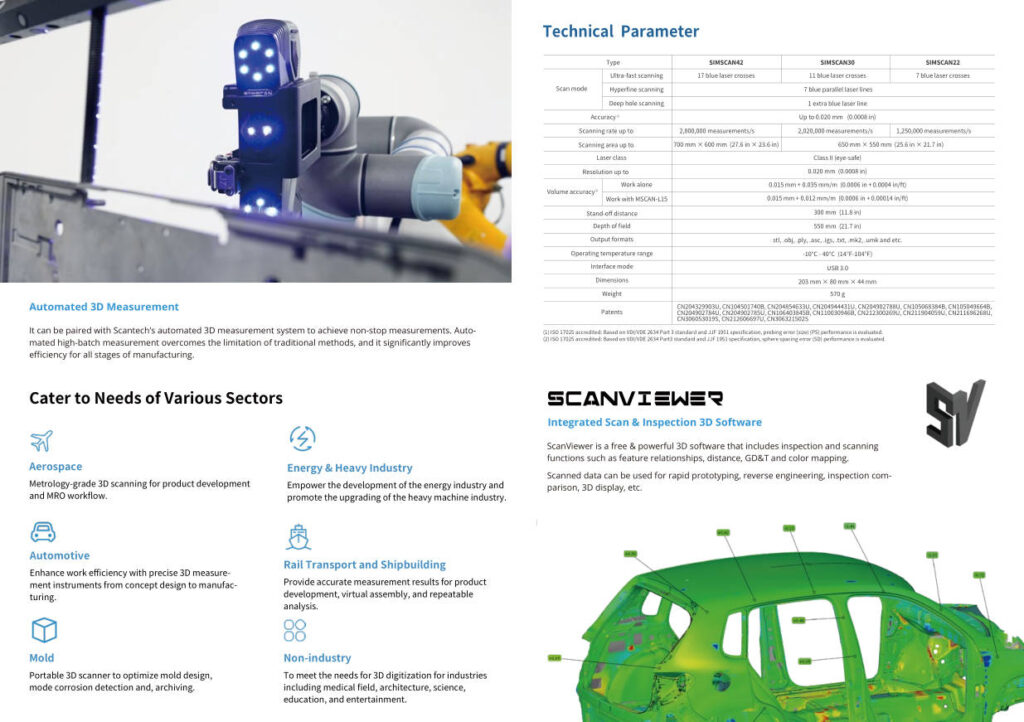 Simscan scanner